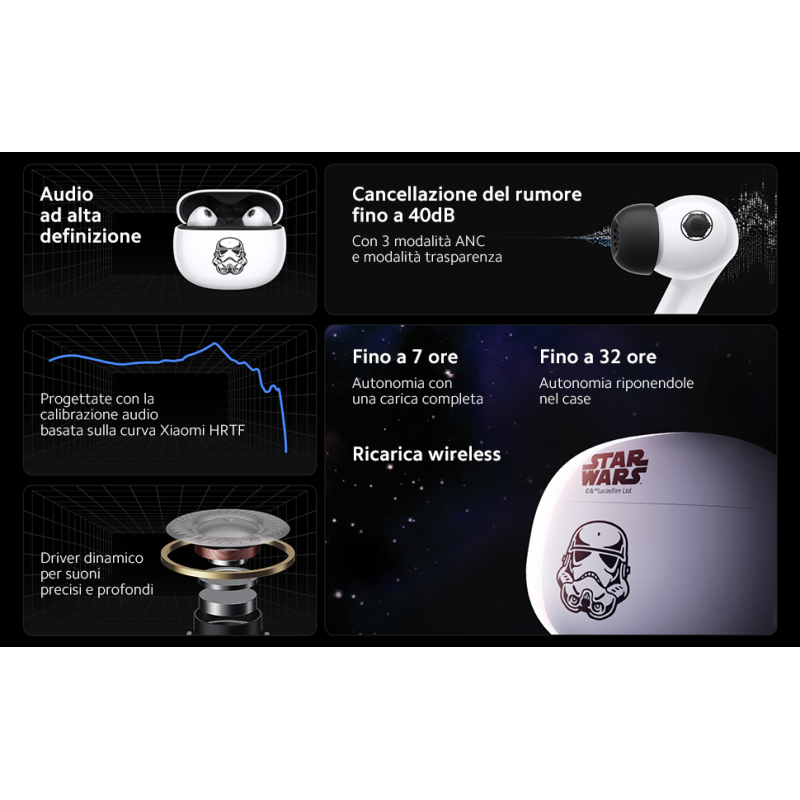 Xiaomi Buds 3 Star Wars Stormtroopers Edition Auriculares Bluetooth 5.2 - Microfono Integrado - Autonomia hasta 6h